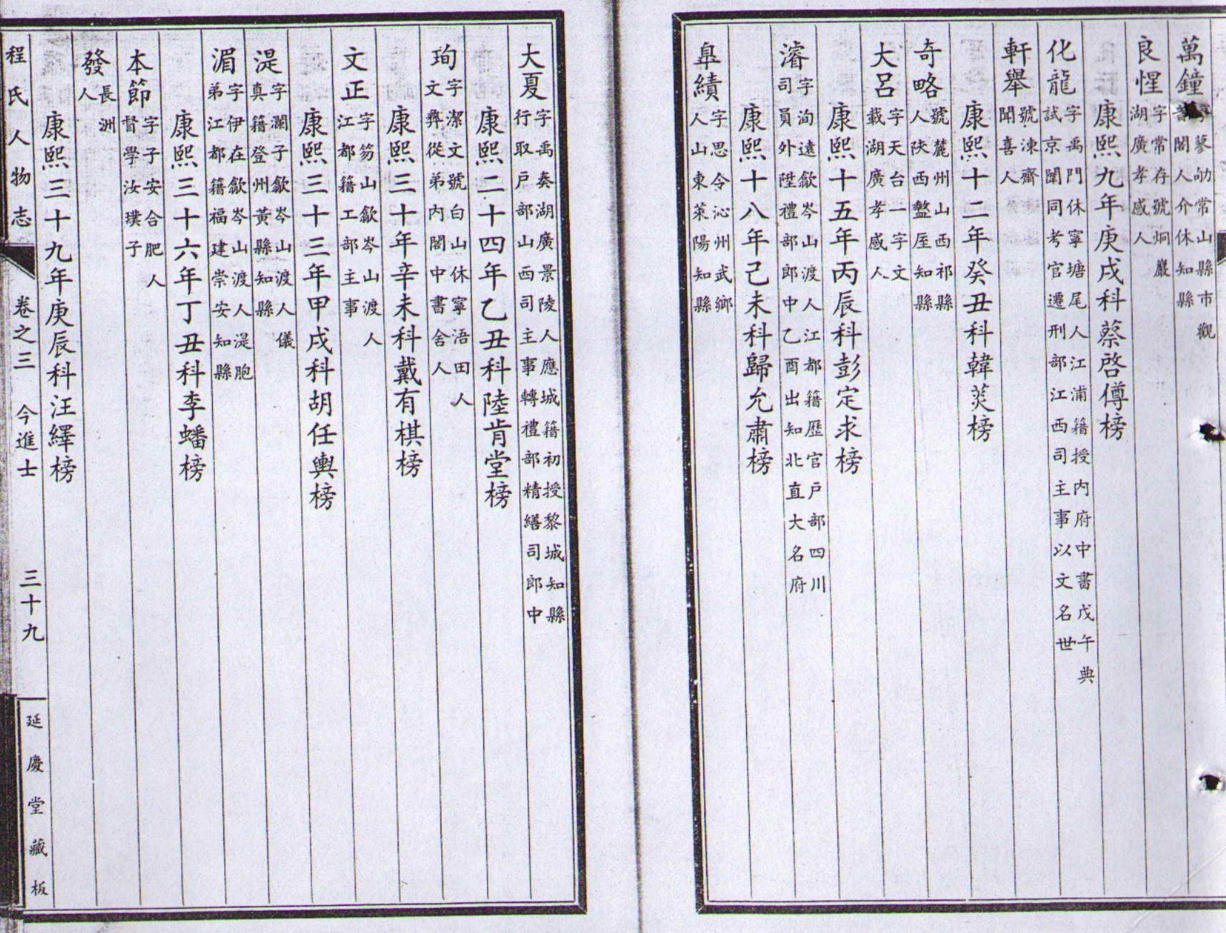 程氏人物志 (111).jpg