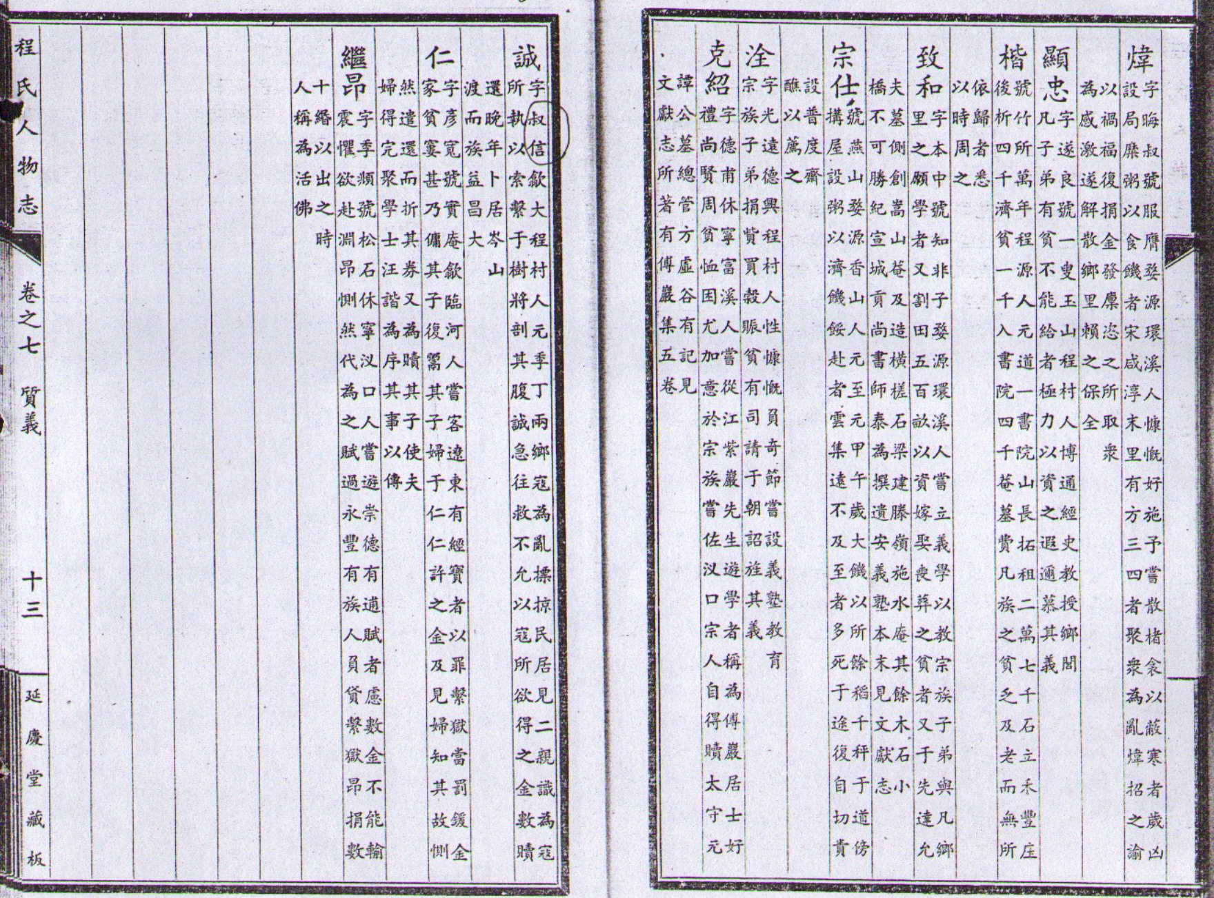 程氏人物志 (218).jpg