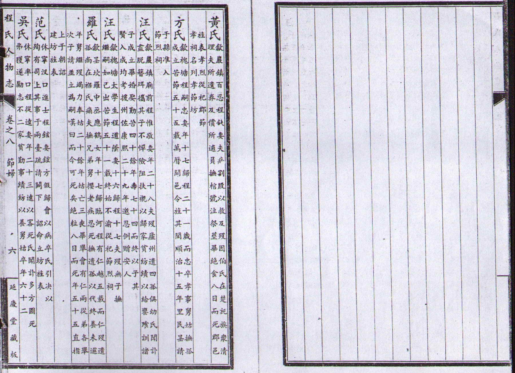 程氏人物志 (234).jpg