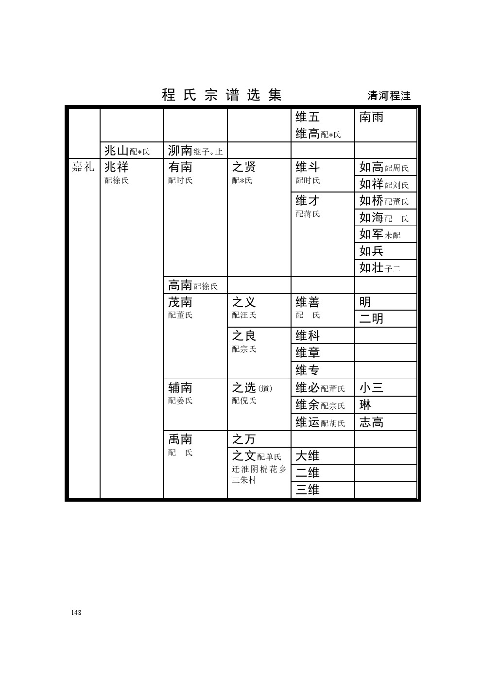 淮安清河程洼支系 (6).jpg