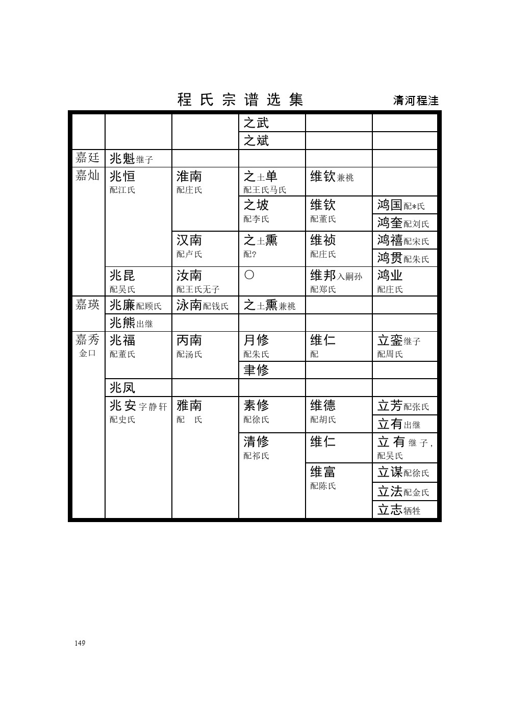 淮安清河程洼支系 (7).jpg