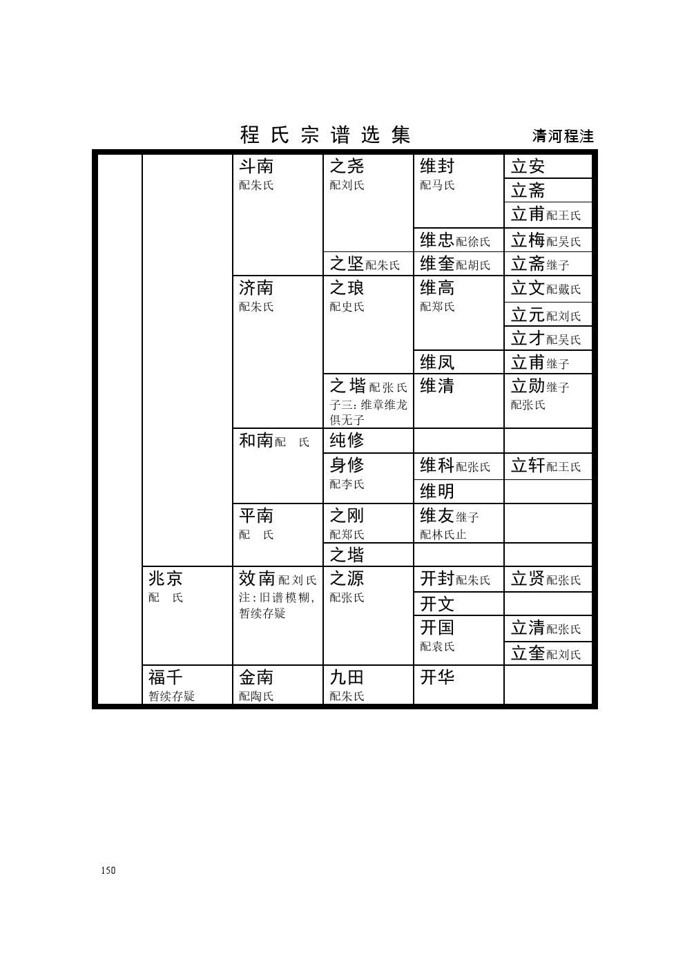 淮安清河程洼支系 (8).jpg