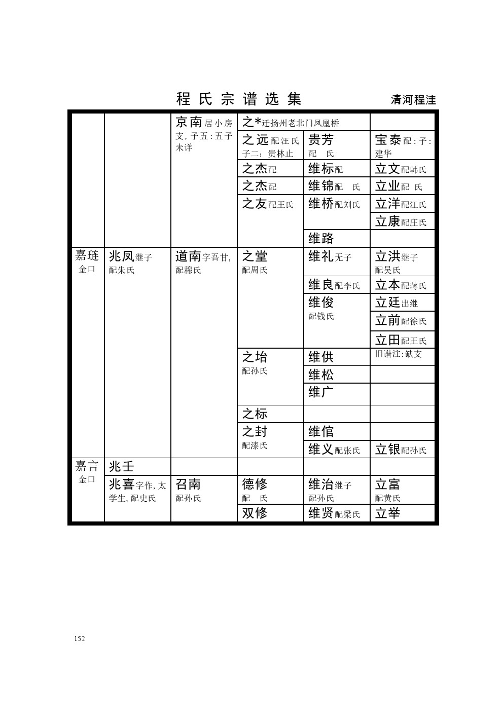 淮安清河程洼支系 (10).jpg