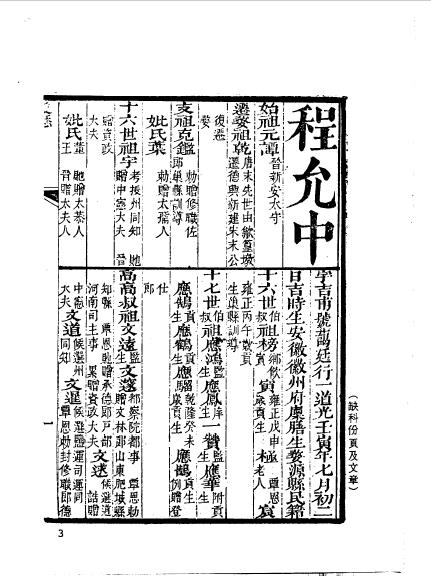 徽州婺源程允中 (1).jpg