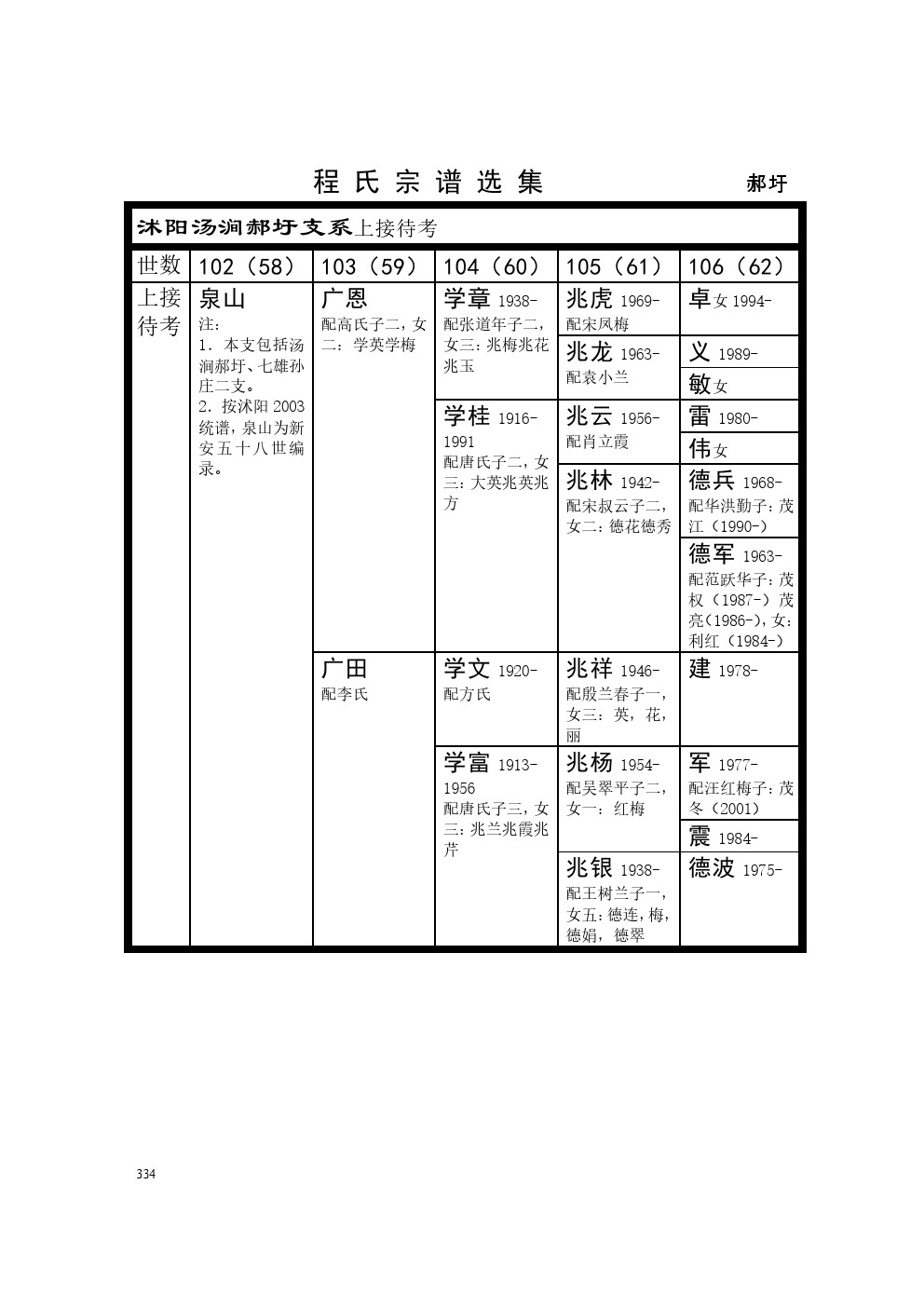 沭阳郝圩支系 (1).jpg