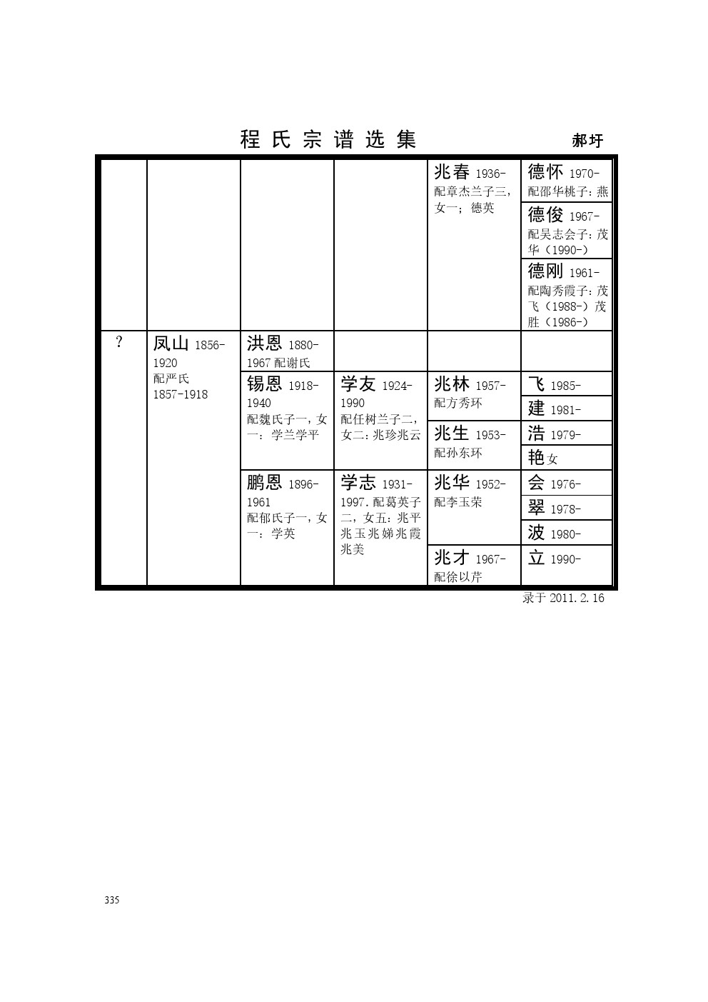 沭阳郝圩支系 (2).jpg