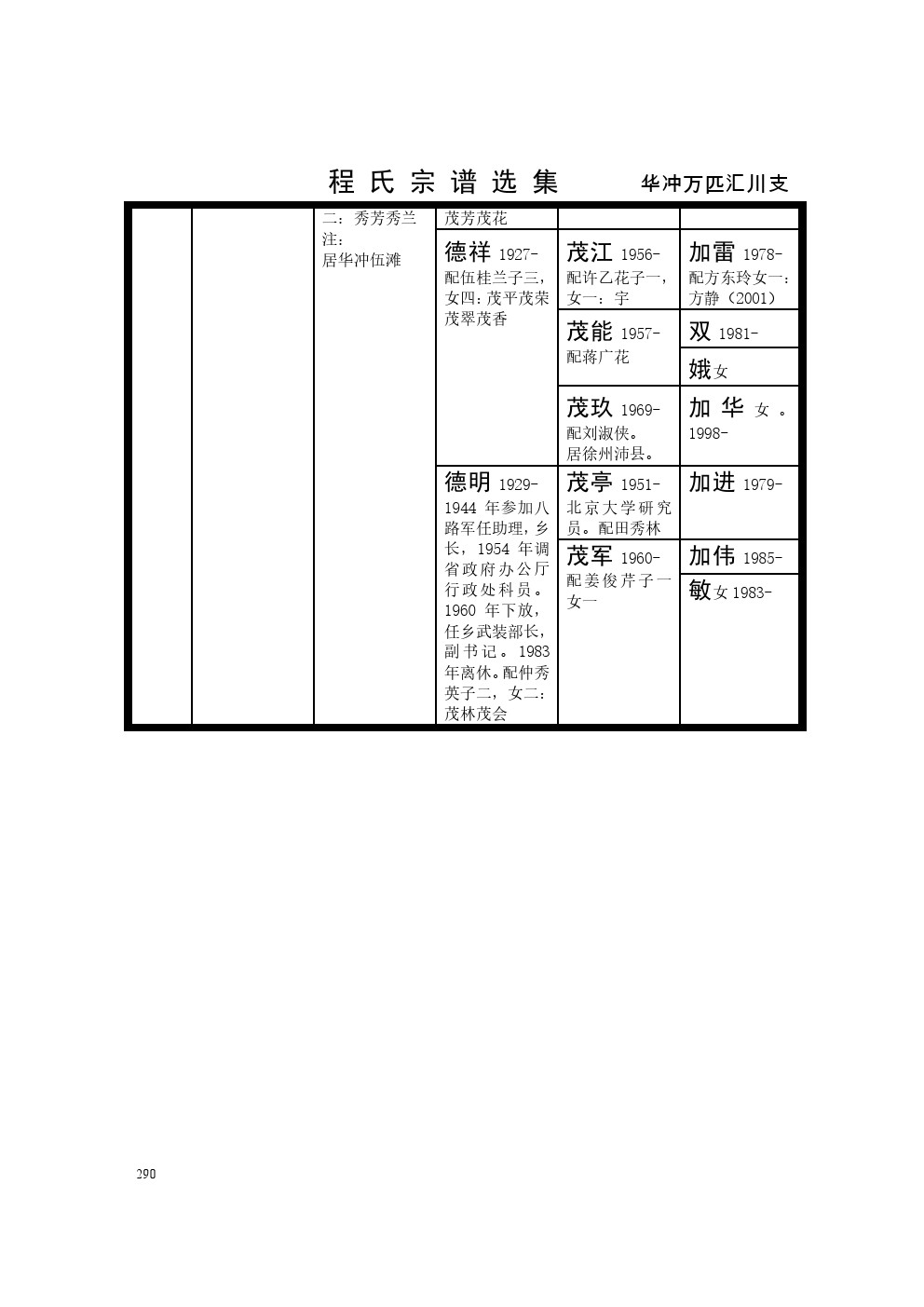 华冲万匹汇川支系 (2).jpg