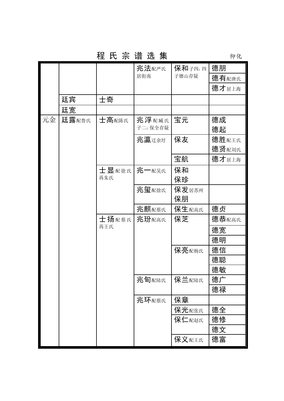 宿豫仰化支系 (2).jpg