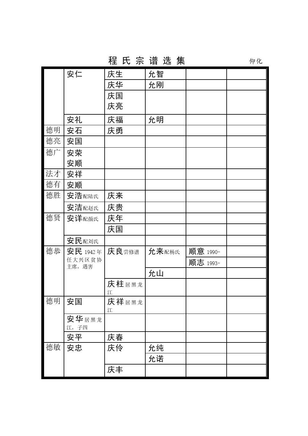 宿豫仰化支系 (4).jpg