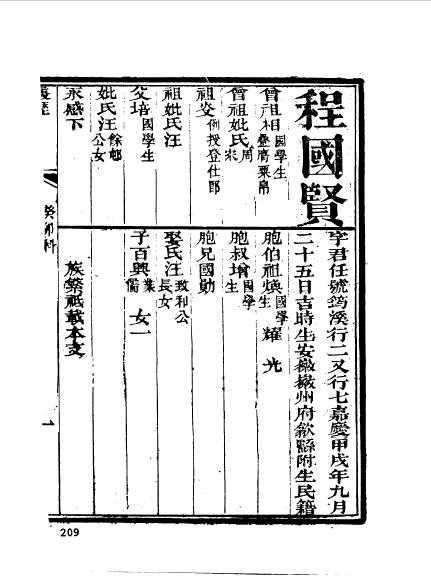 徽州歙县程国贤-1.jpg