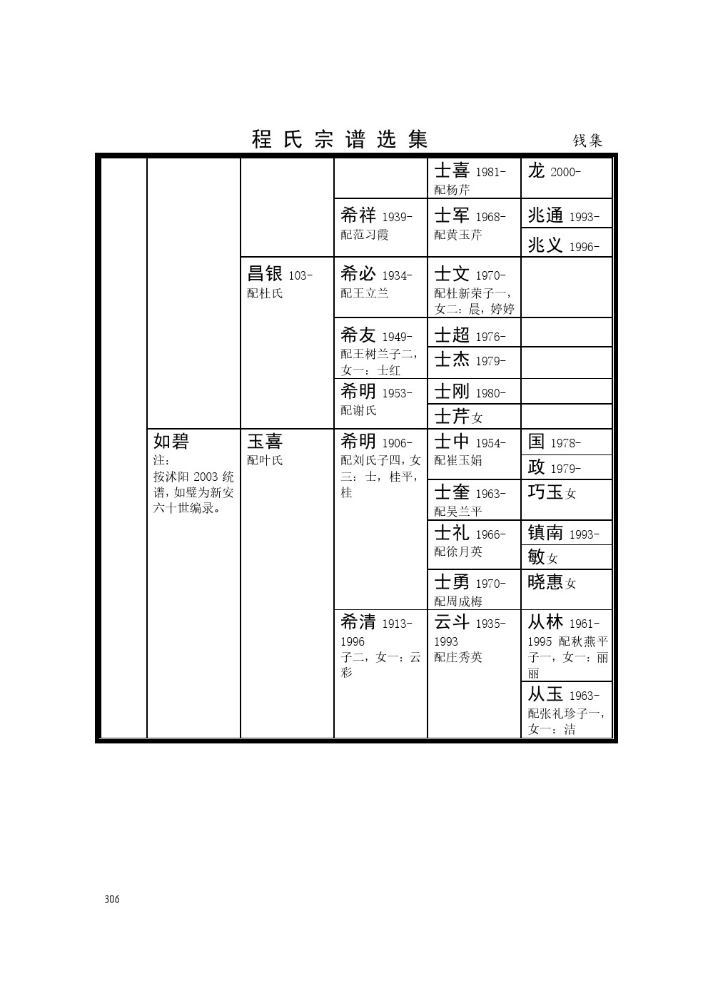 沭阳钱集支系 (6).jpg