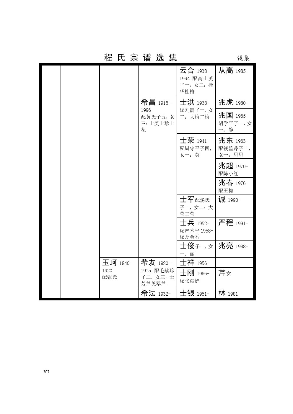 沭阳钱集支系 (7).jpg