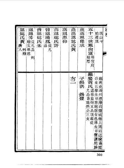 徽州休宁程恩燦 (2).jpg