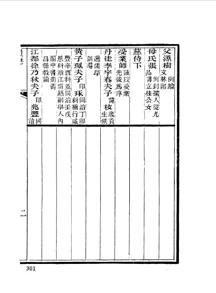 徽州休宁程恩燦 (3).jpg