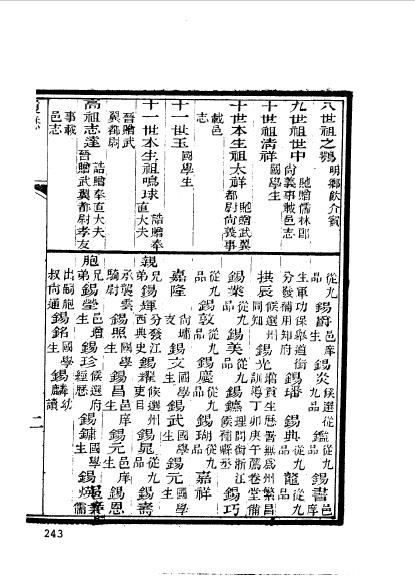 徽州黟县程錫熙 (3).jpg