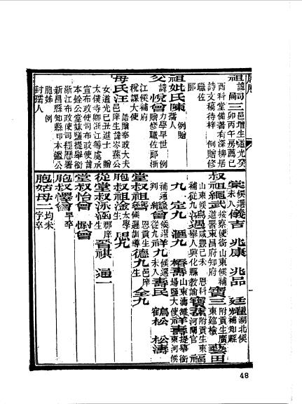 江苏常州武进程惟孝-2.jpg