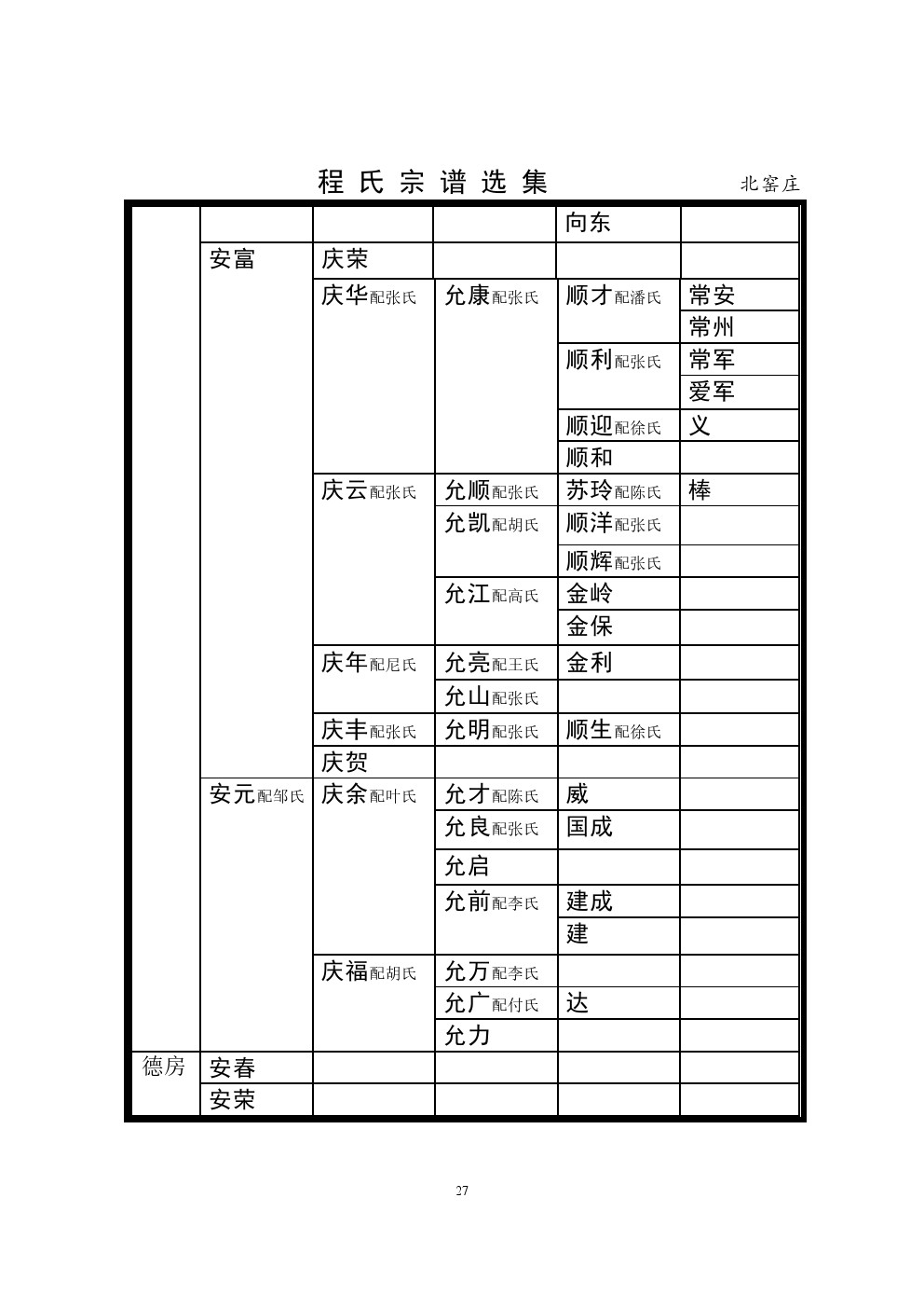 北窑庄支系 (2).jpg