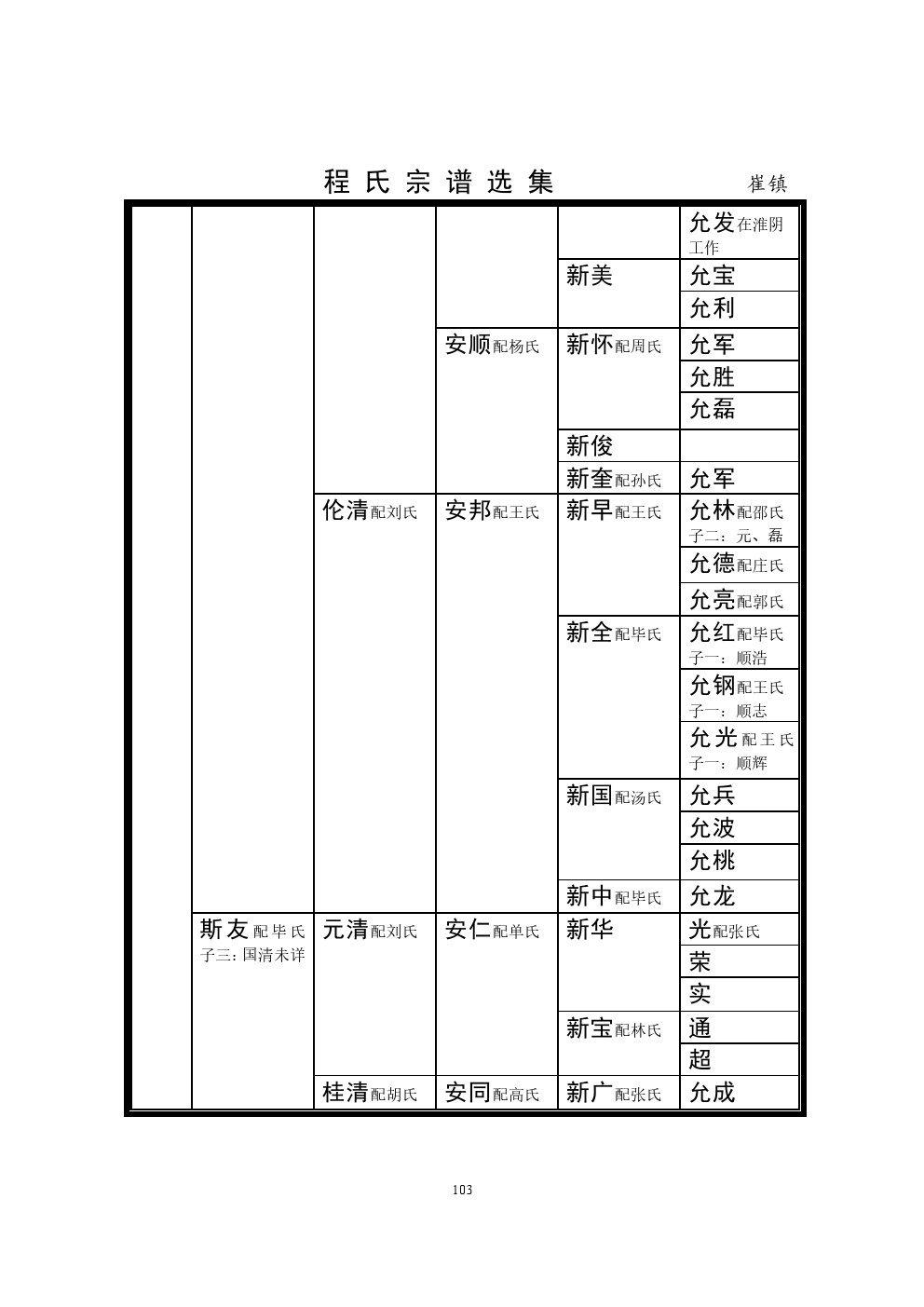 崔镇支系 (5).jpg