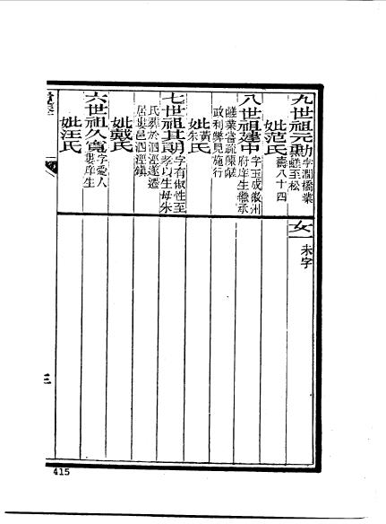 江苏松江娄县程開基-5.jpg