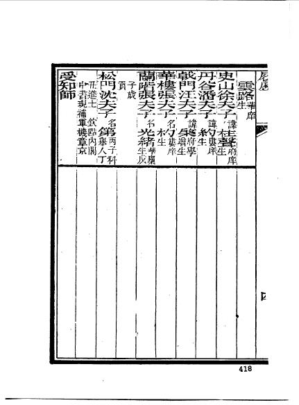 江苏松江娄县程開基-8.jpg