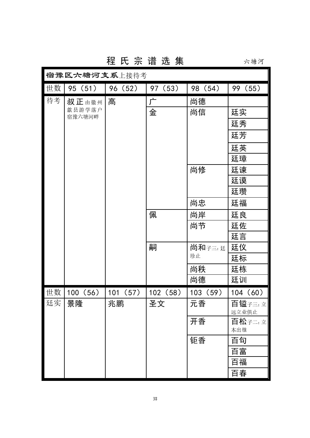 六塘河支系 (1).jpg