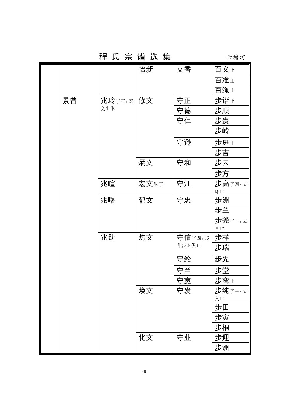 六塘河支系 (3).jpg