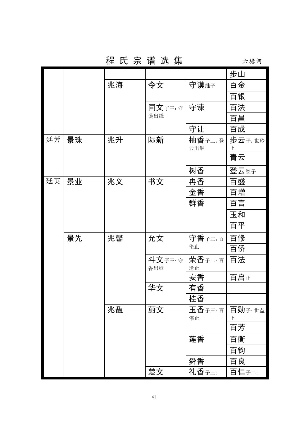 六塘河支系 (4).jpg