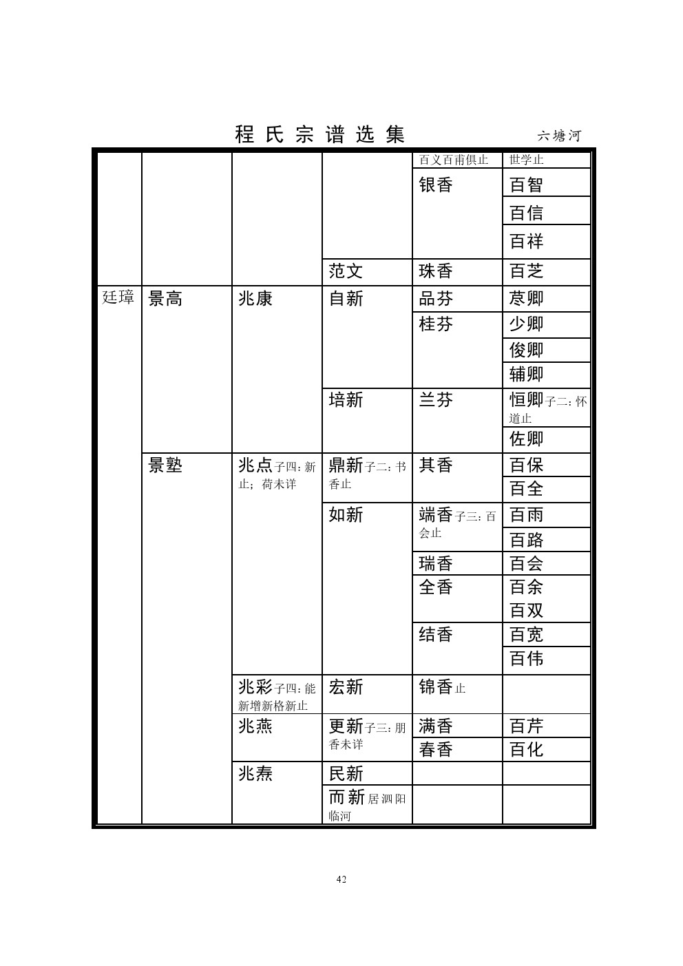 六塘河支系 (5).jpg