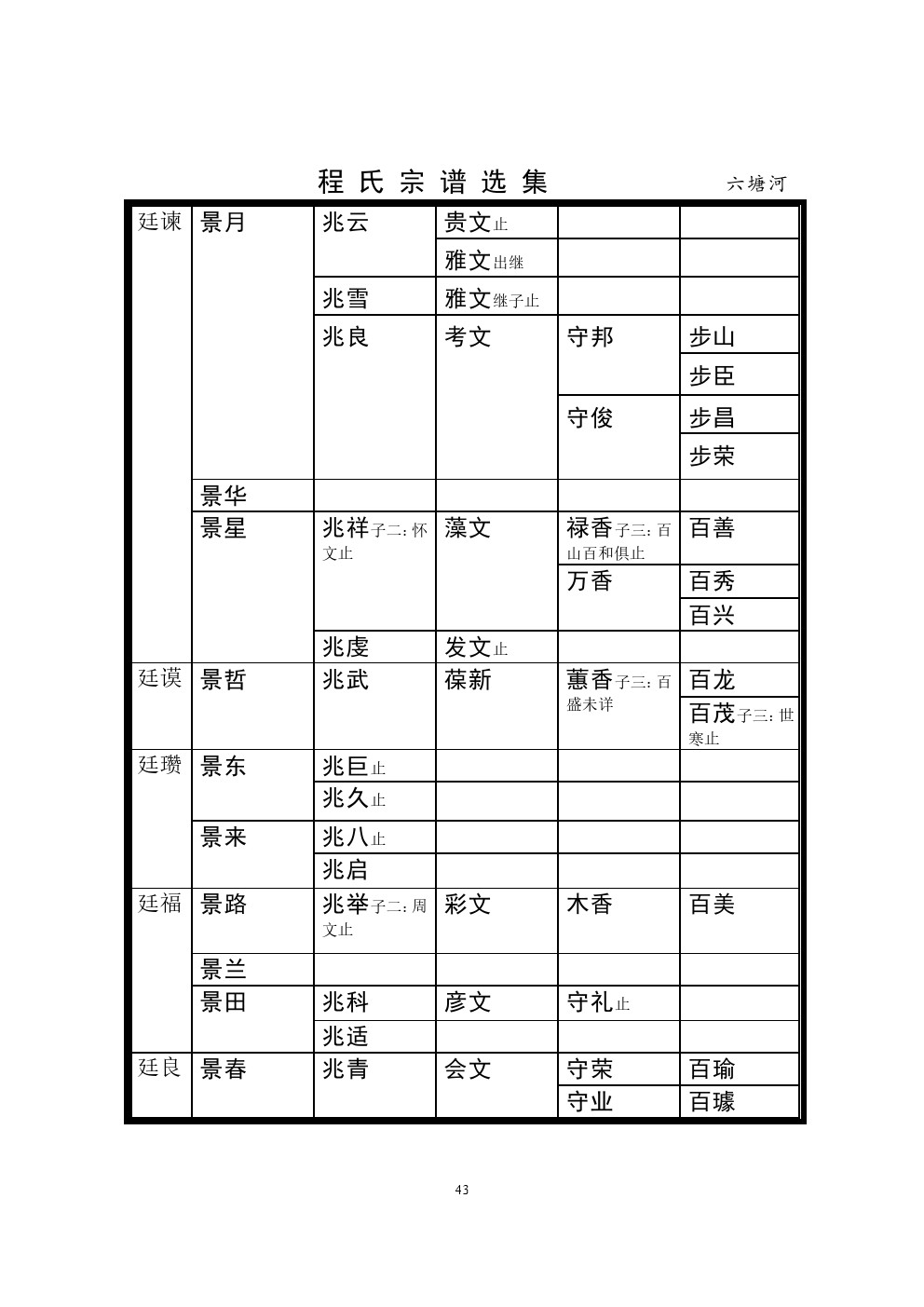 六塘河支系 (6).jpg