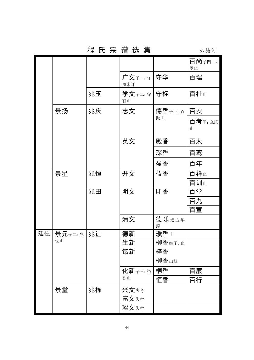 六塘河支系 (7).jpg