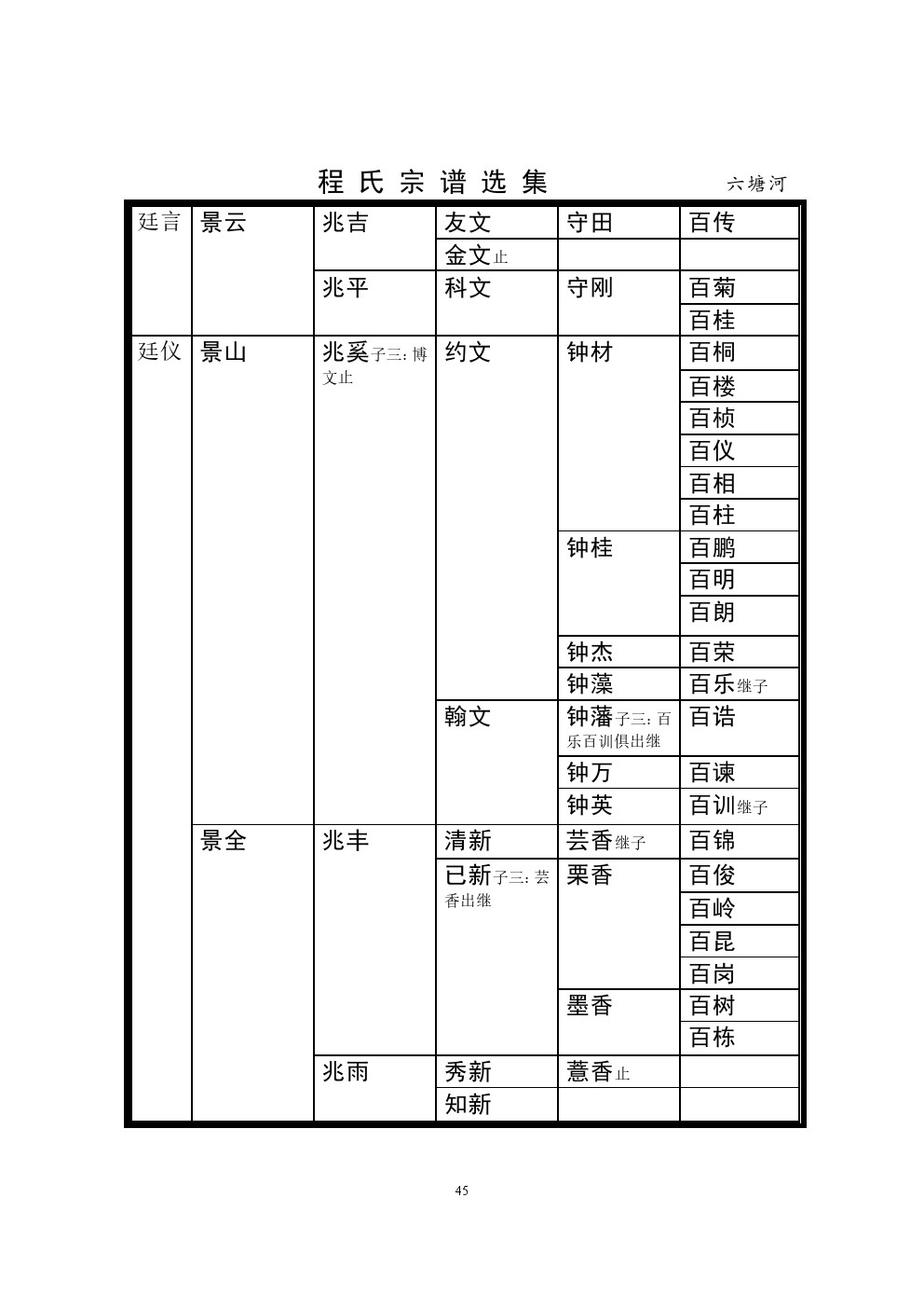 六塘河支系 (8).jpg