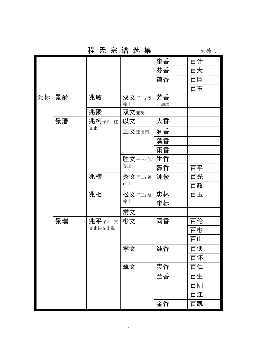 六塘河支系 (9).jpg