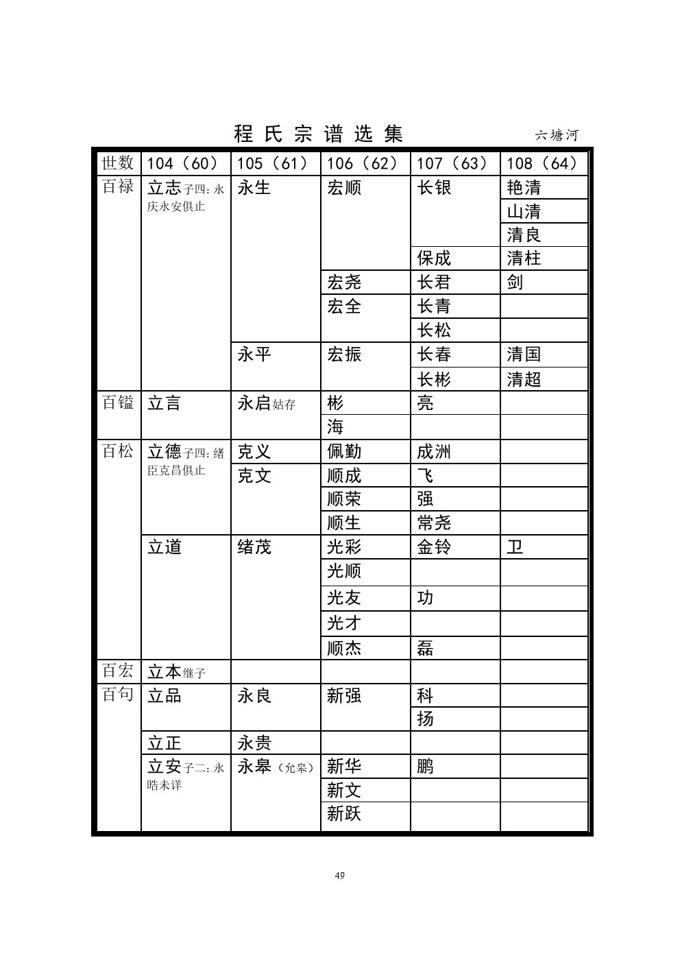 六塘河支系 (12).jpg