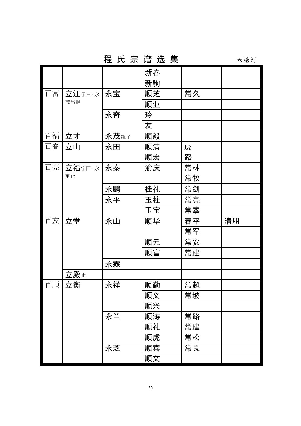 六塘河支系 (13).jpg