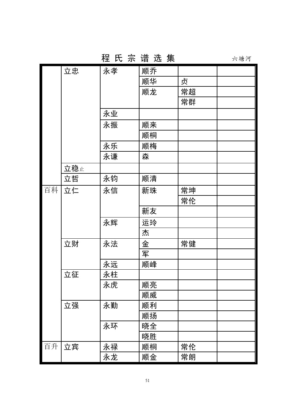 六塘河支系 (14).jpg