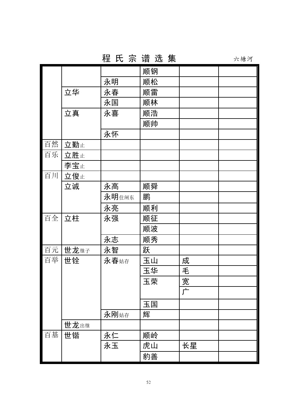 六塘河支系 (15).jpg