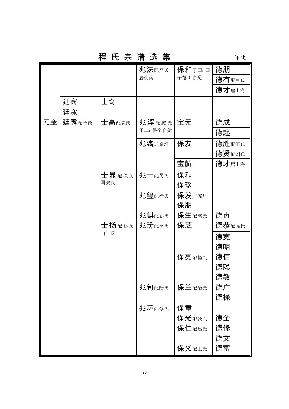 宿豫仰化支系 (2).jpg