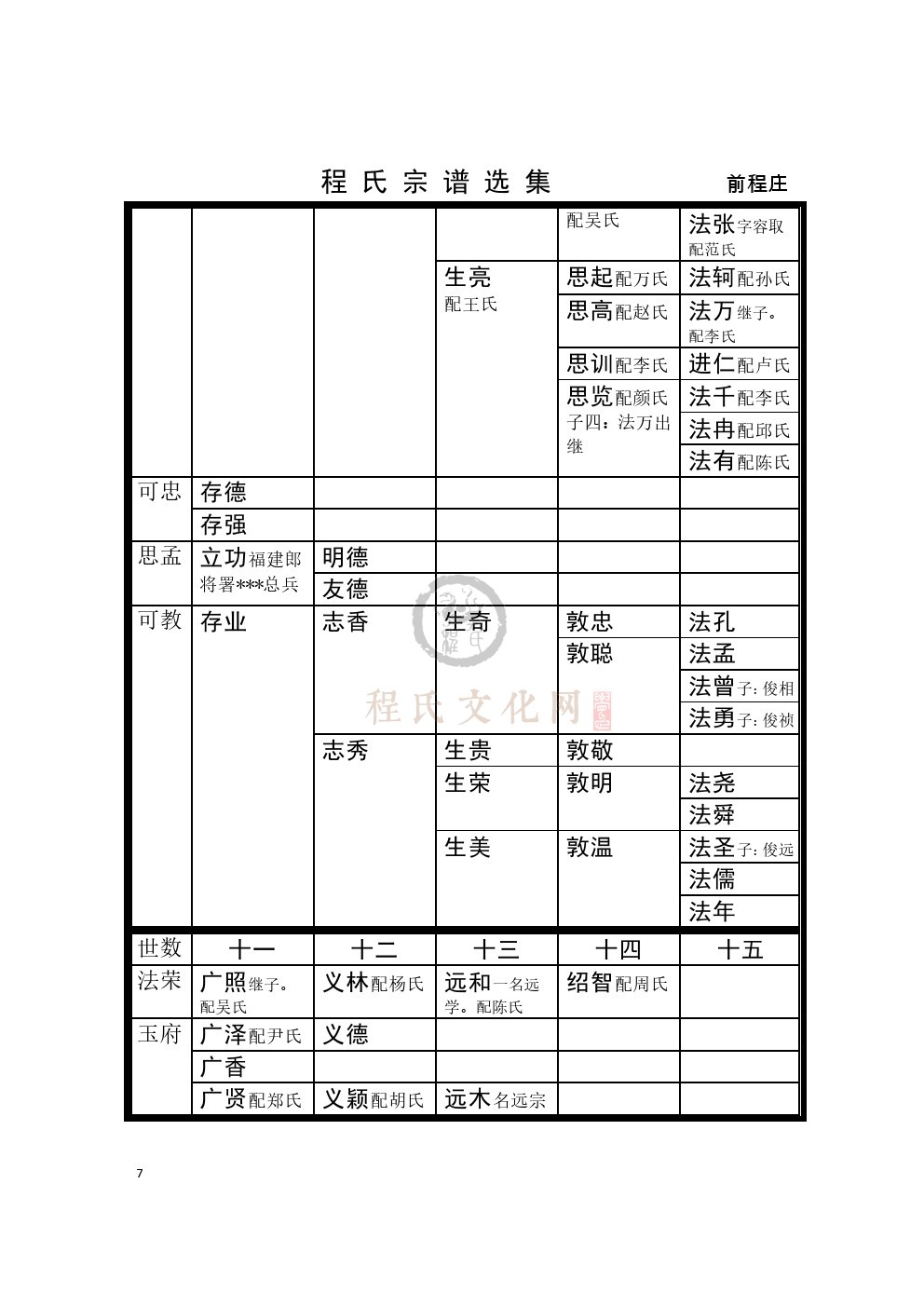 0004前程庄支系 (4).jpg