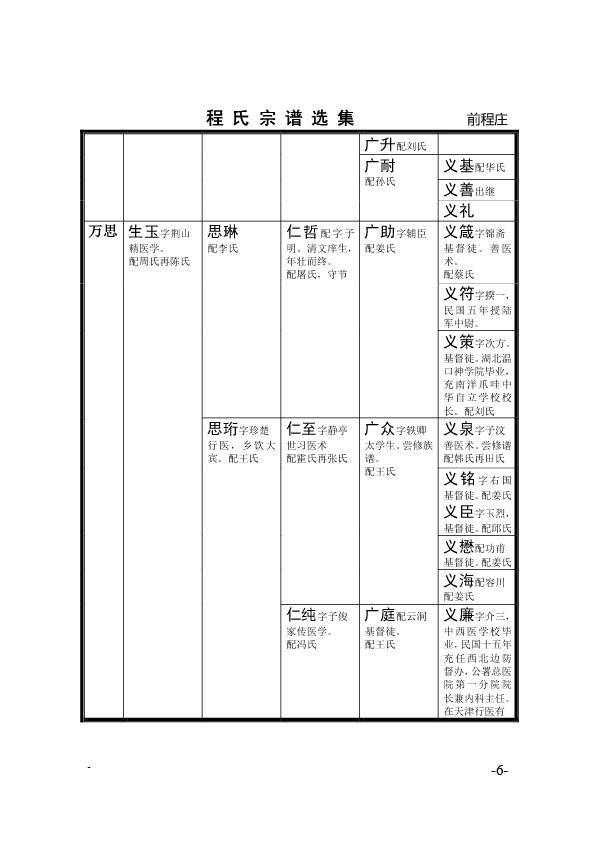 禹城前程庄支系-6.jpg