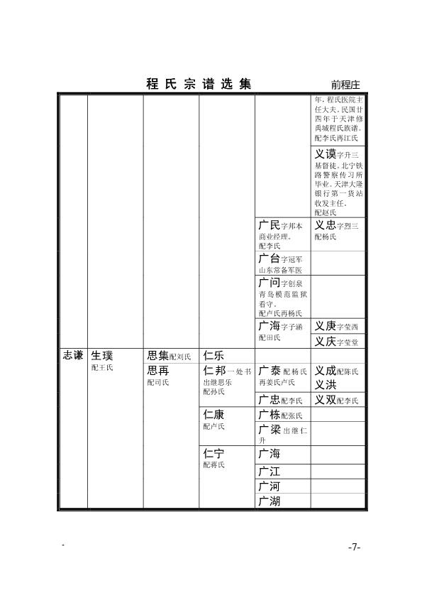 禹城前程庄支系-7.jpg