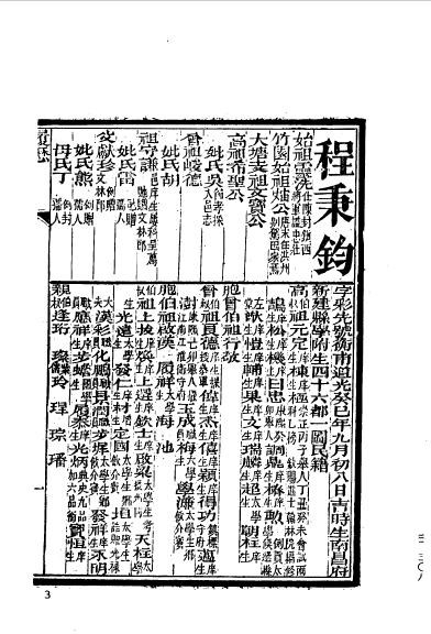 江西南昌新建程秉鈞 (1).jpg