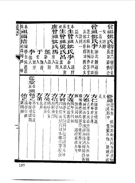 江西南昌新建程學愷-3.jpg