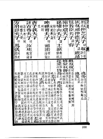 江西南昌新建程學愷-6.jpg