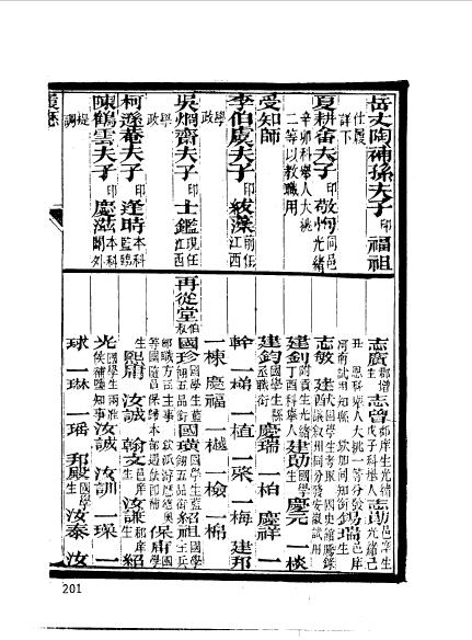 江西南昌新建程學愷-7.jpg