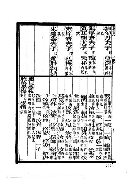 江西南昌新建程學愷-8.jpg