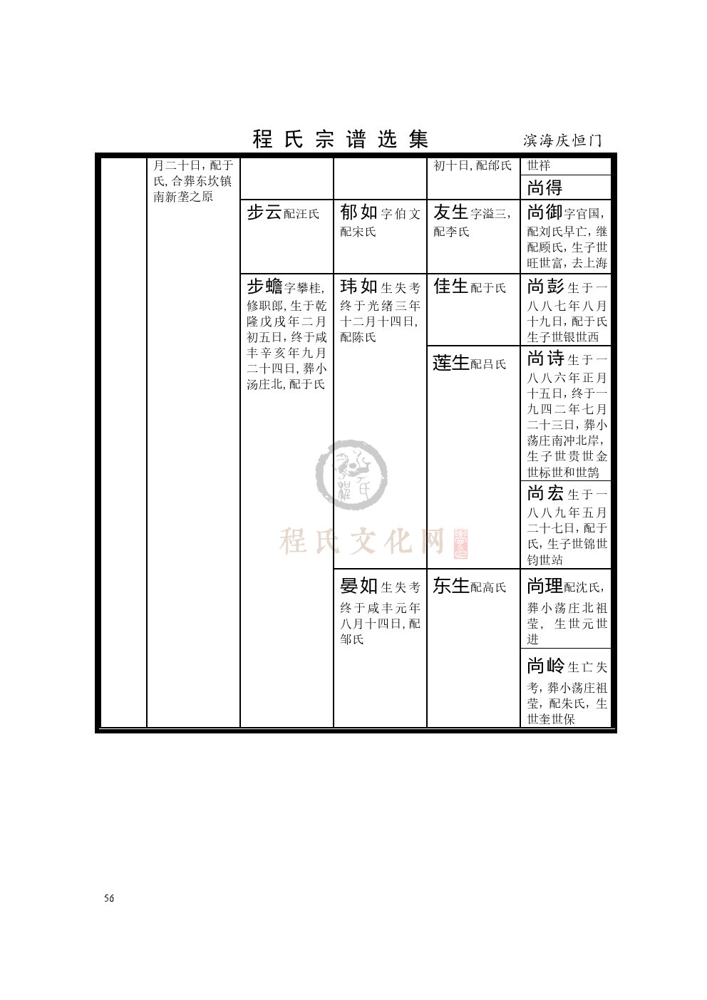 江苏滨海恒庆门 (2).jpg