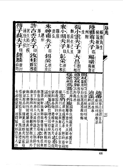 江西南昌新建程學恂-6.jpg