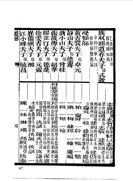 江西南昌新建程學恂-7.jpg