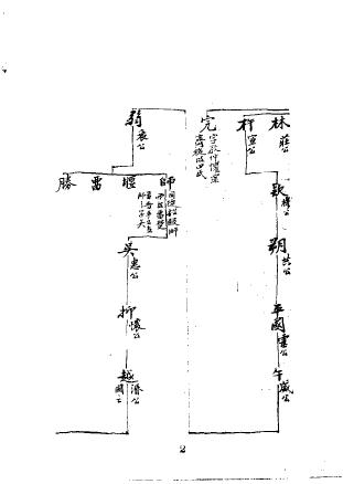 陈氏宗谱 钞本-04.jpg