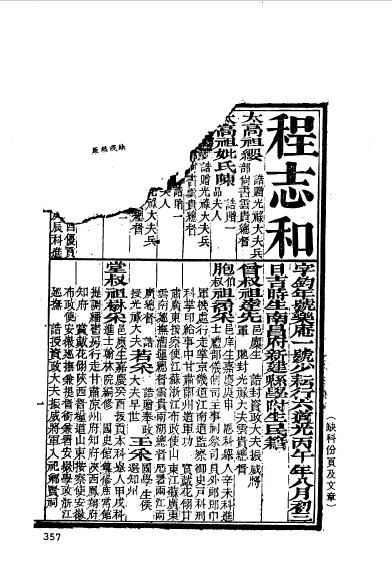 江西南昌新建程志和-1.jpg